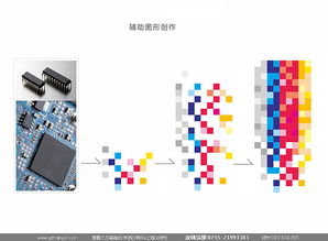 深圳商业地产广告公司 深圳商业地产策划公司 深圳商业地产营销策划公司 深圳房地产整合推广策划公司